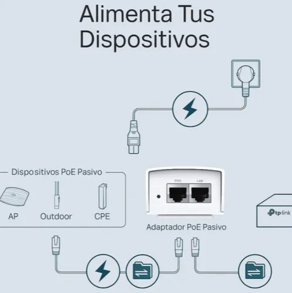 ADAPTADOR TPLINK POE PASIVO 48V TL-POE4824G COD:18363 - Imagen 6