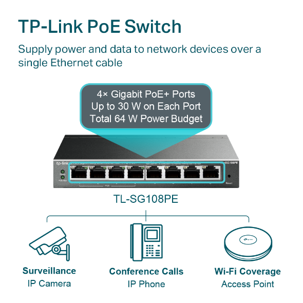 SWITCH TPLINK 8 PTOS SMART CON 4 PTOS POE 64W GIGA COD: 14783 - Imagen 3