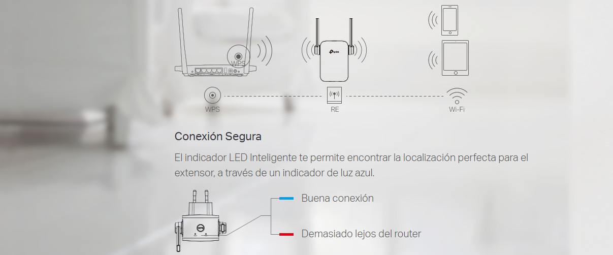 EXTENSOR DE RANGO WIFI WA855RE TP LINK COD: 19442 - Imagen 5
